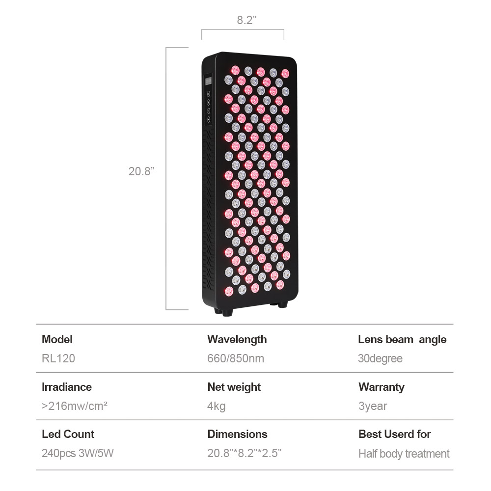 2026 Red Therapy Light Device  - Red Light Therapy Device review and price