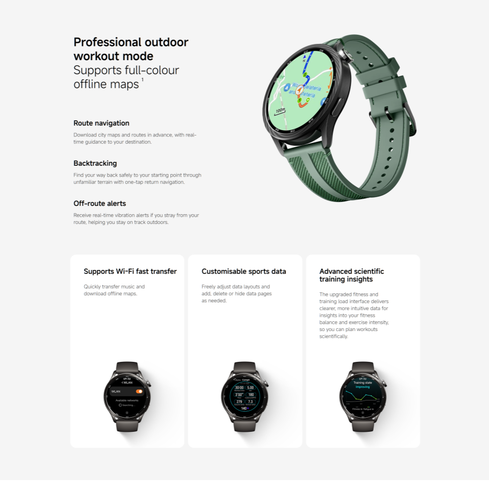 Global Version Xiaomi Watch S5 - Xbody Health & Wellness Functional Integrative Medicine Office & Medical Spa Wayne review and price